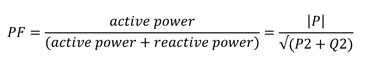 Equation 2